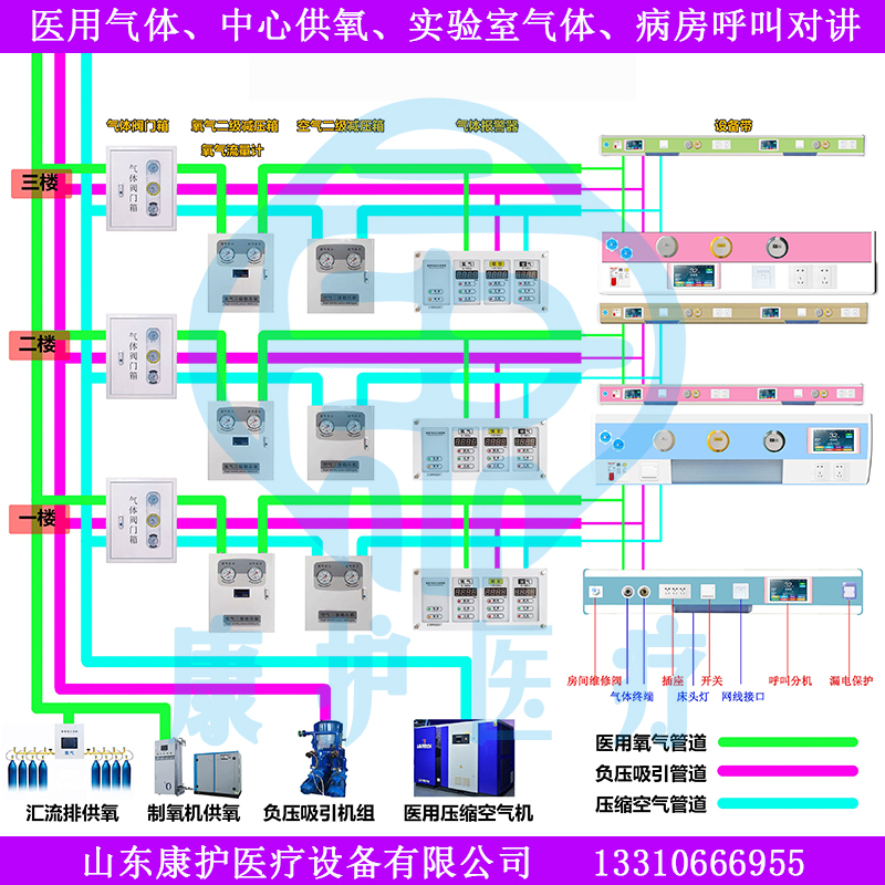 系统图.jpg